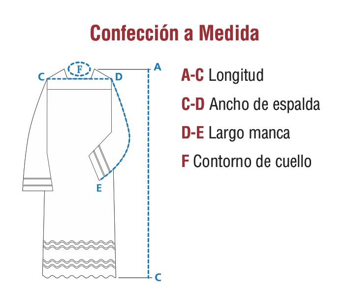 Roquetes Laboratorio Gruppo Liturgico